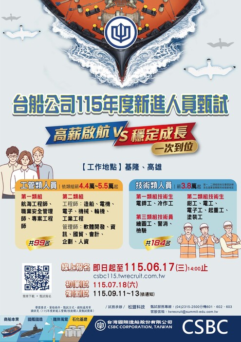 台灣國際造船股份有限公司 115 年度新進人員甄試(2026.6.17下午2點報名截止)圖片