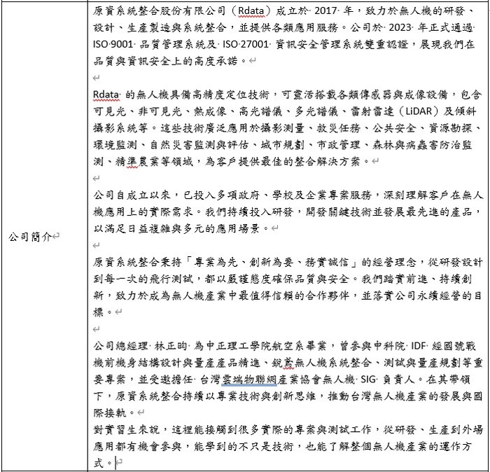 原資系統整合(股)公司原資-簡介圖片